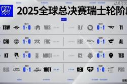 传奇终结，GEN也有失败的时候！AL战胜GEN，接下来就看BLG的了