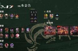 LOL25.19装备调整(zhěng)一览