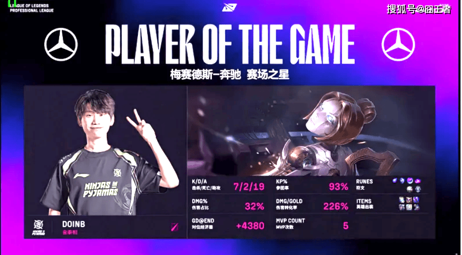 LPL卡位赛:奇迹!NIP逆风翻盘,五局战胜FPX!