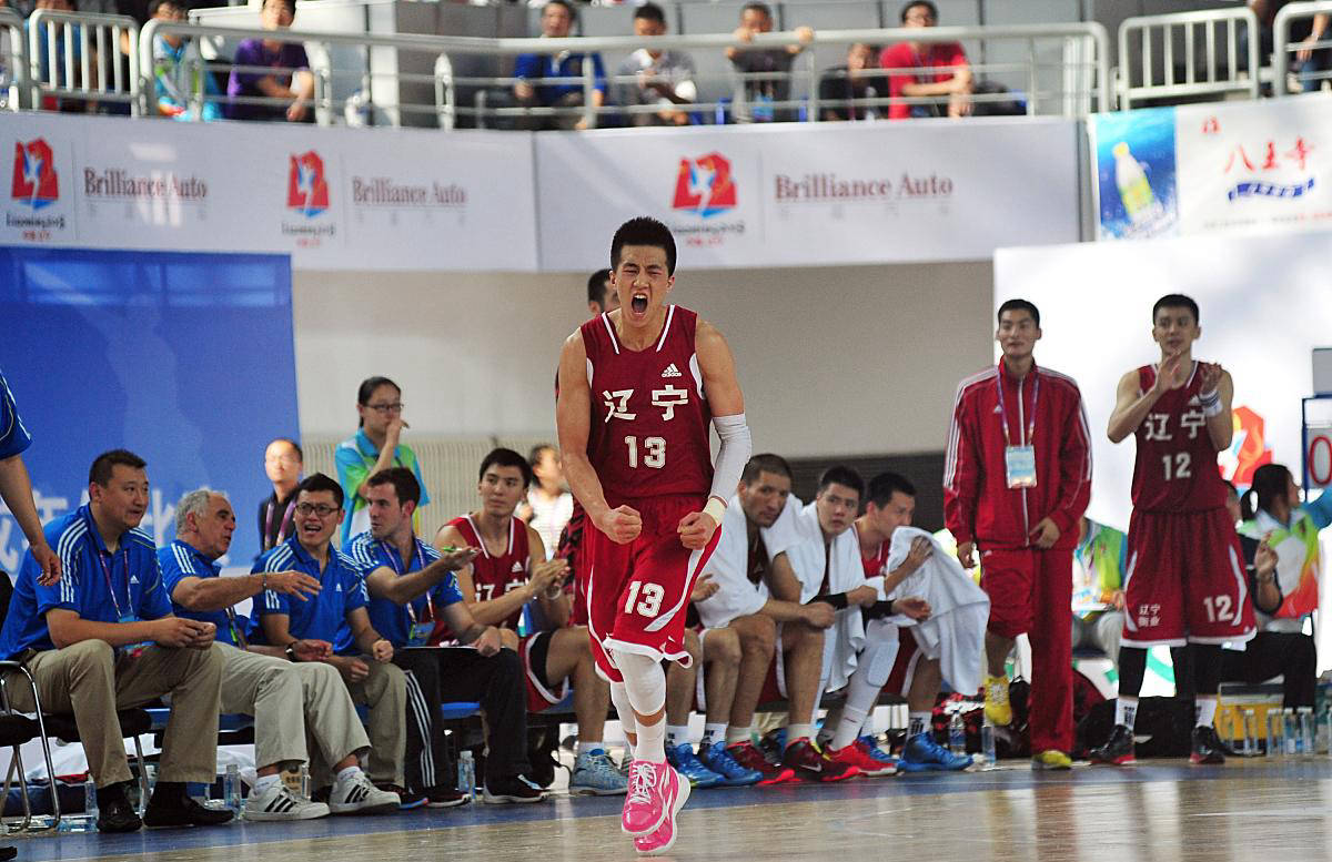 SUBA篮球联赛的概述与发展