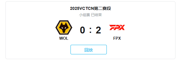 FPX战队涅槃重生 沙盘战场上演逆袭神话