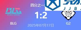 LOL-电竞世界杯：BLG1-2不敌G2淘汰