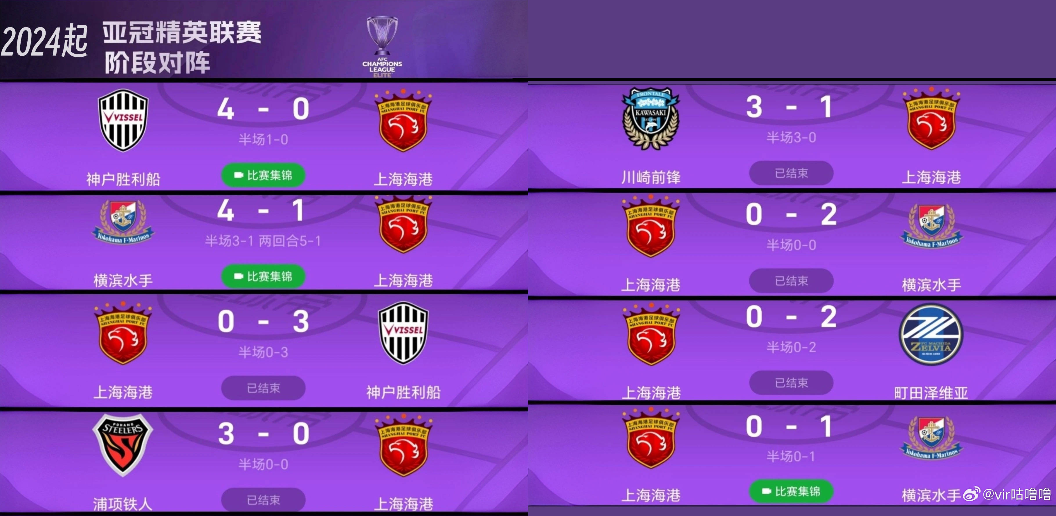 中超悖论：既然亚冠无关为国争光，海港何以自称“四星耀申城”？