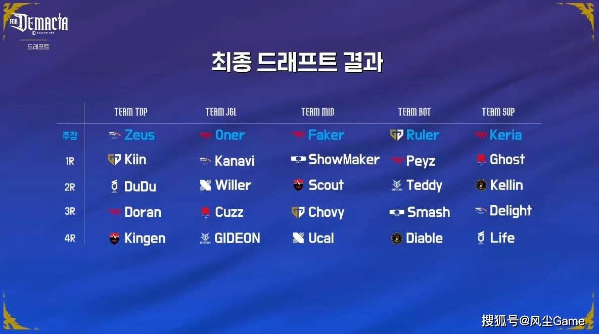 LCK冠军AD惨遭“霸凌”！涵艺直播曝猛料：OMG有人打假赛