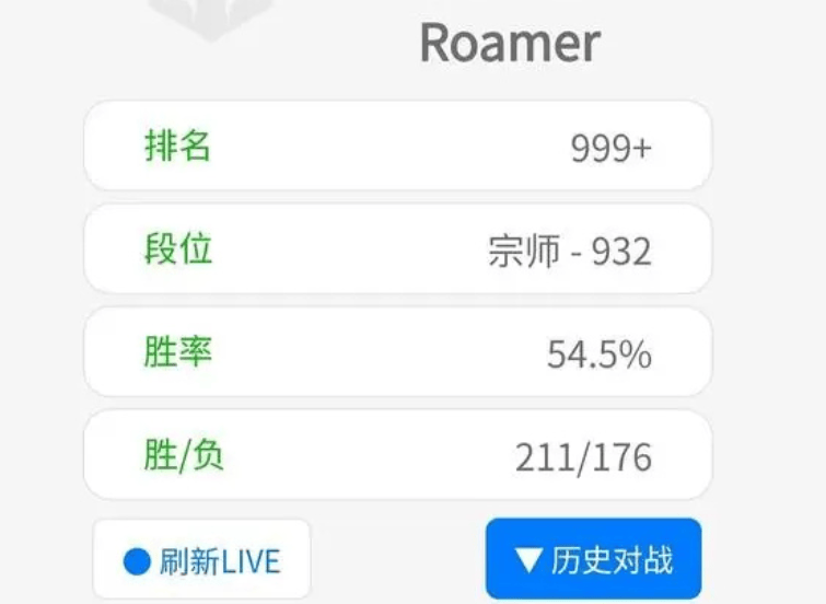 资讯：95%胜率登顶韩服血虐LOL职业选手！马斯克AI摊牌了
